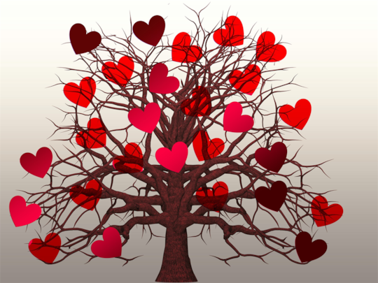 LOVE IS ALL AROUND